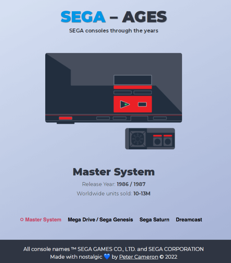 Screenshot of the Sega Ages website