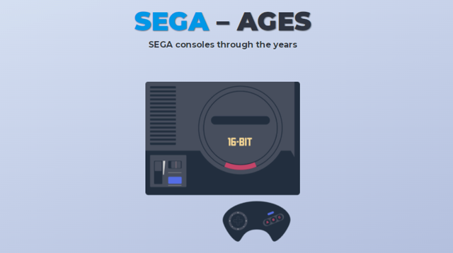 Image of a flat design Sega Megadrive